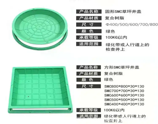 丘北树脂复合种植井盖展示